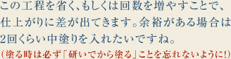 この工程を省く、もしくは回数を増やすことで、仕上がりに
差が出てきます。余裕がある場合は2回くらい中塗りを入れたいですね。
（塗る時は必ず「研いでから塗る」ことを忘れないように！）